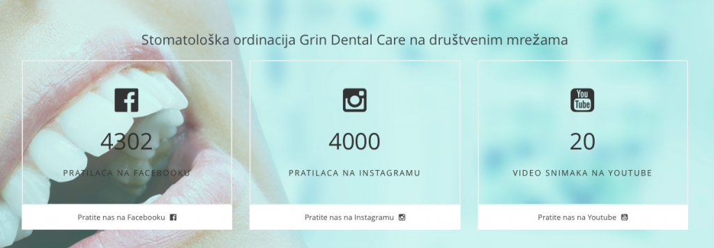 Grin Dental društvene mreže